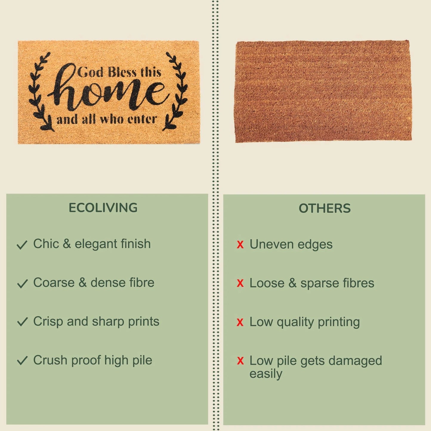 Welcome Doormats 30X17 Inch Natural Coco Coir Mats with Non Slip PVC Backing