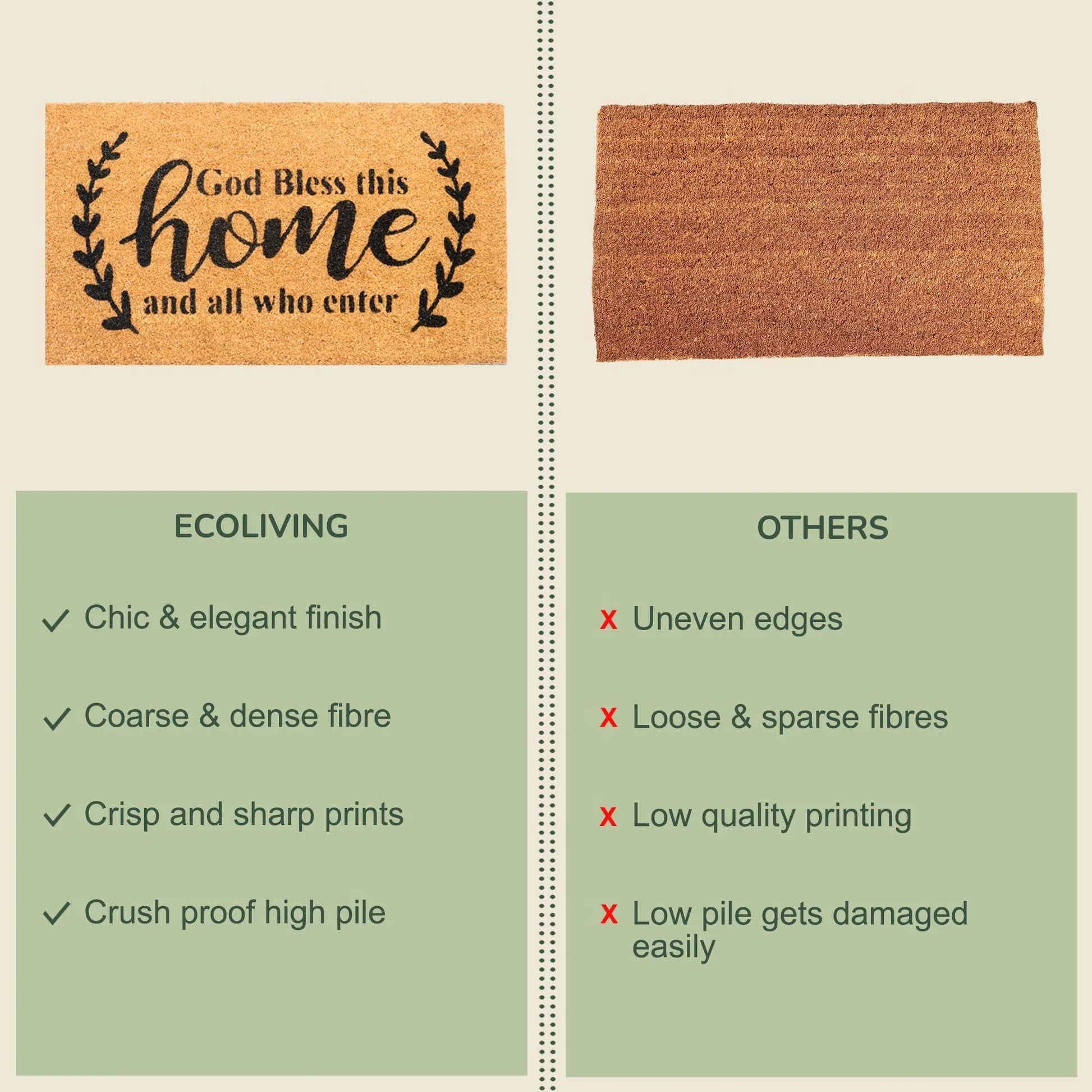 Welcome Doormats 30X17 Inch Natural Coco Coir Mats with Non Slip PVC Backing