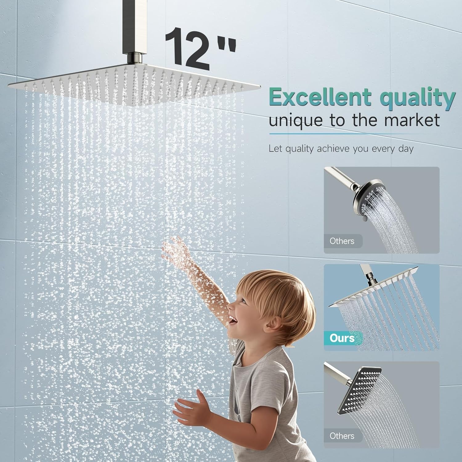 12 Inch Rain Shower Head, High Pressure Rainfall Showerhead Large Waterfall Shower Head Ultra Thin Water Saving, Brushed Nickel 304 Stainless Steel