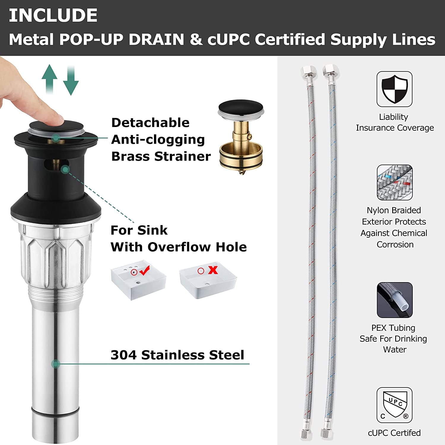 Matte Black 2-Handle Bathroom Faucet with Metal Drain Assembly & Supply Lines - NSF Cupc Certified, Model 1359104