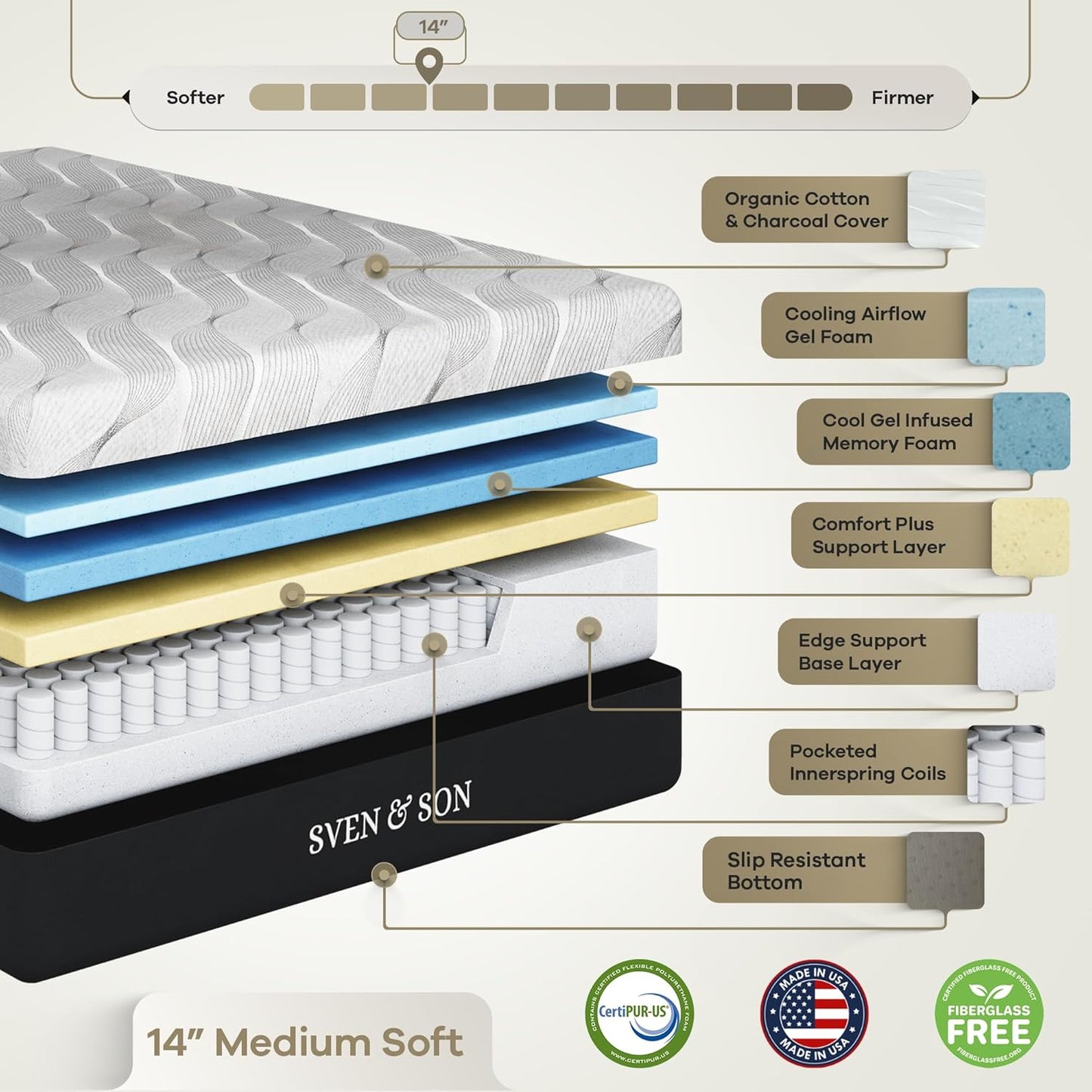Harmony Adjustable Bed Base, Head and Foot Lift, Massage, Under-Bed Lights, USB, Gel Memory, Zero Gravity Smart Frame - King + 14 Inch Hybrid Spring Matt (Medium Soft)