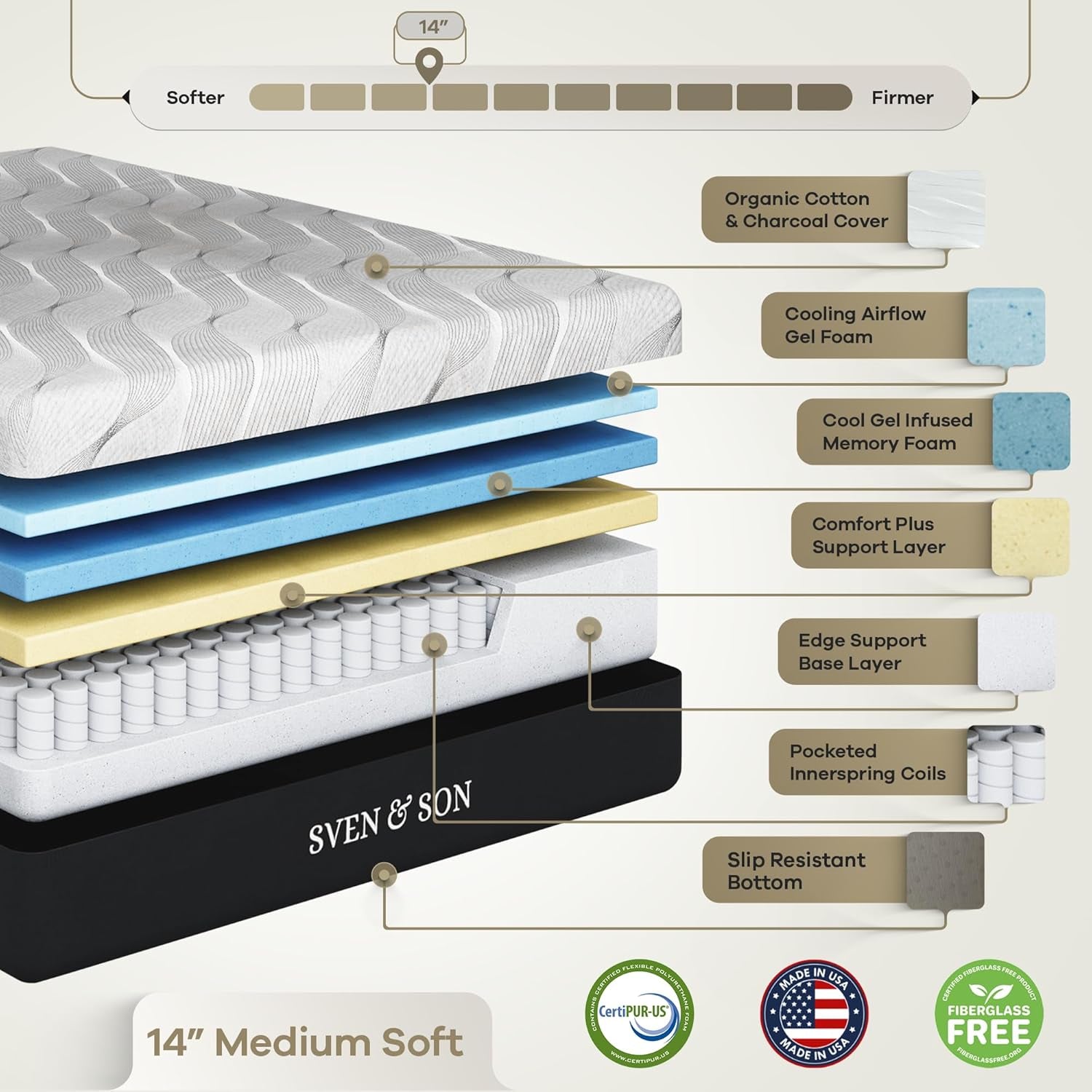 Harmony Adjustable Bed Base, Head and Foot Lift, Massage, Under-Bed Lights, USB, Gel Memory, Zero Gravity Smart Frame - King + 14 Inch Hybrid Spring Matt (Medium Soft)